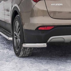 Coins de protection arrière Hyundai Santa Fe (2012 -)