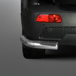 Coins de protection arrière KIA Sorento (2009-2012)
