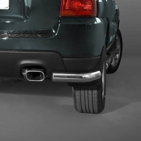 Coins de protection arrière KIA Sportage (2006-2010)